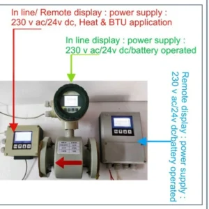 Lehry Brand Electromagnetic Flow Meter